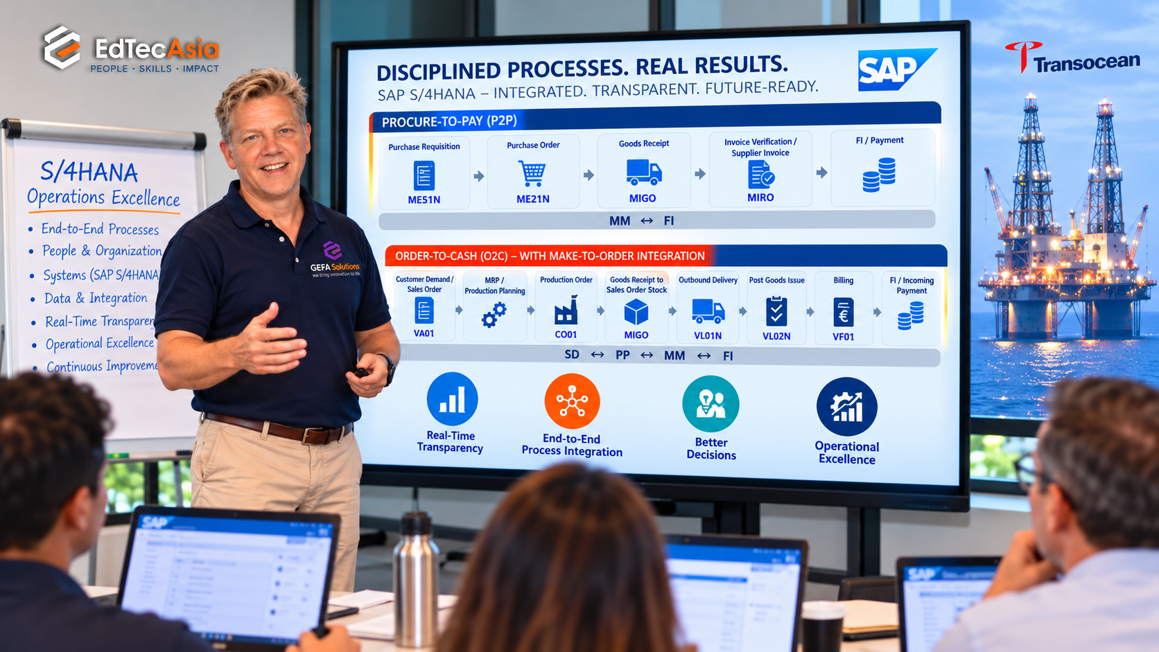 Illustrative SAP process training scene